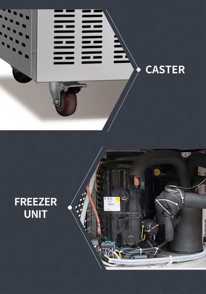 5 Nampan Penyimpanan Dingin Otomatis Blast Freezer Chiller Countertop Defrost 14