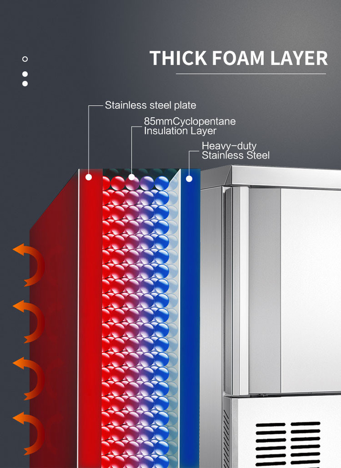 5 Nampan Penyimpanan Dingin Otomatis Blast Freezer Chiller Countertop Defrost 4