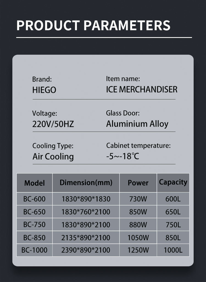 Ice Merchandiser Freezer Kabinet Display Es Krim R404a Penuh Otomatis 850l 3