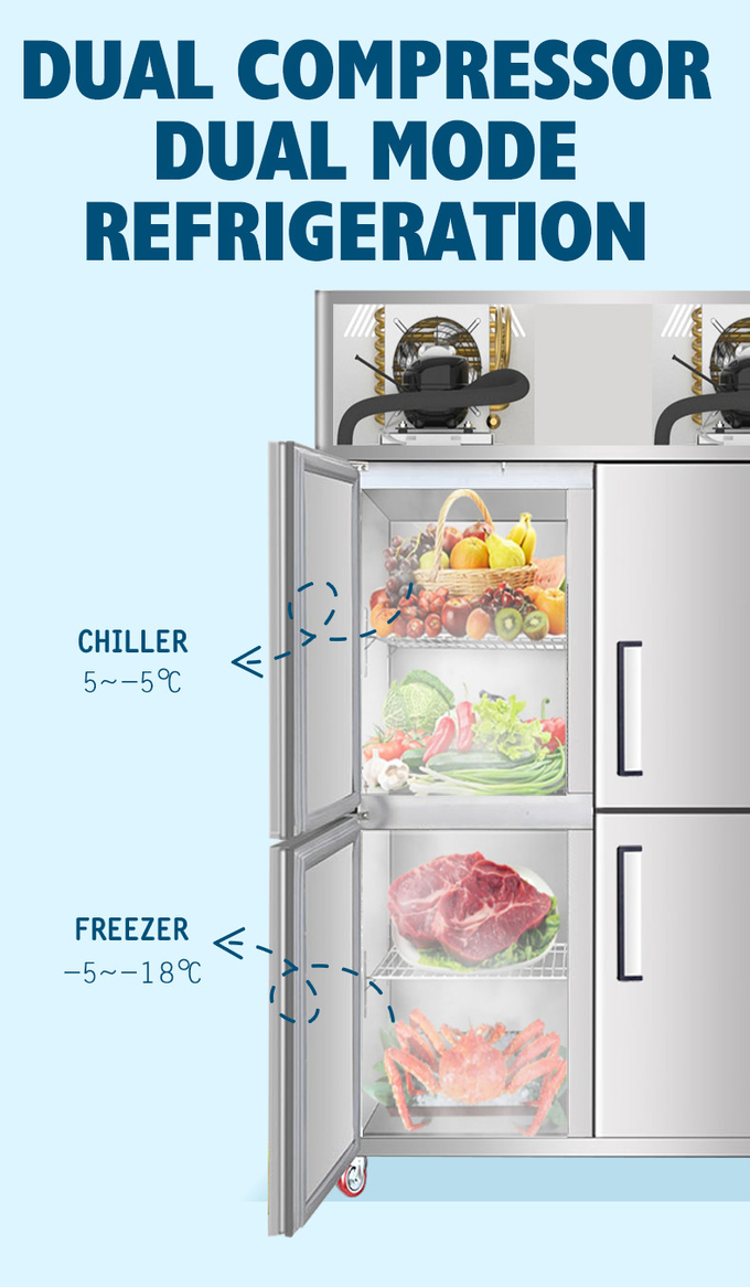 500L Komersial Tegak Freezer 2 Pintu Peralatan Pendingin Restoran 8